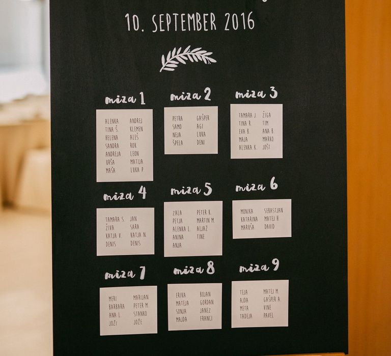 Chalkboard Table Plan