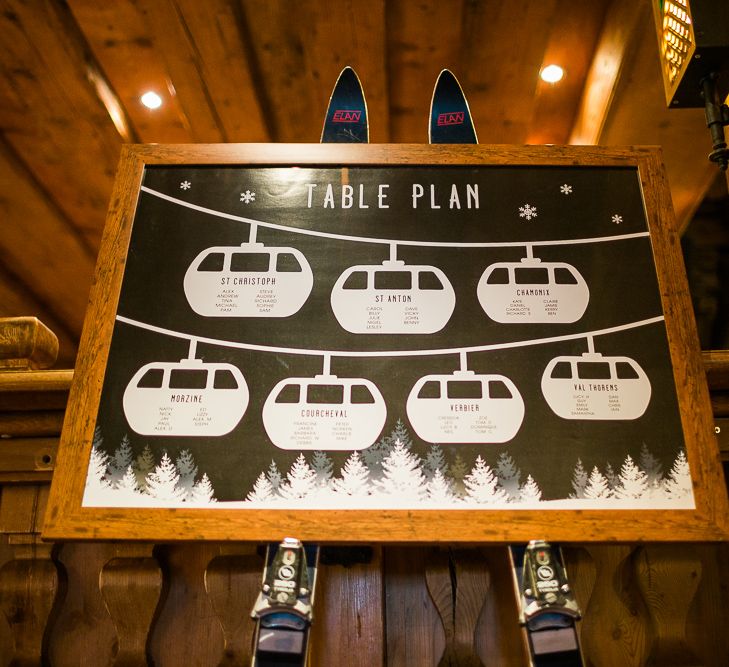 Ski Car Table Plan