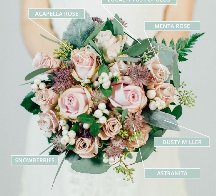 Autumn & Fall Wedding Bouquet With Dusky Pink Roses & Lots Of Foliage