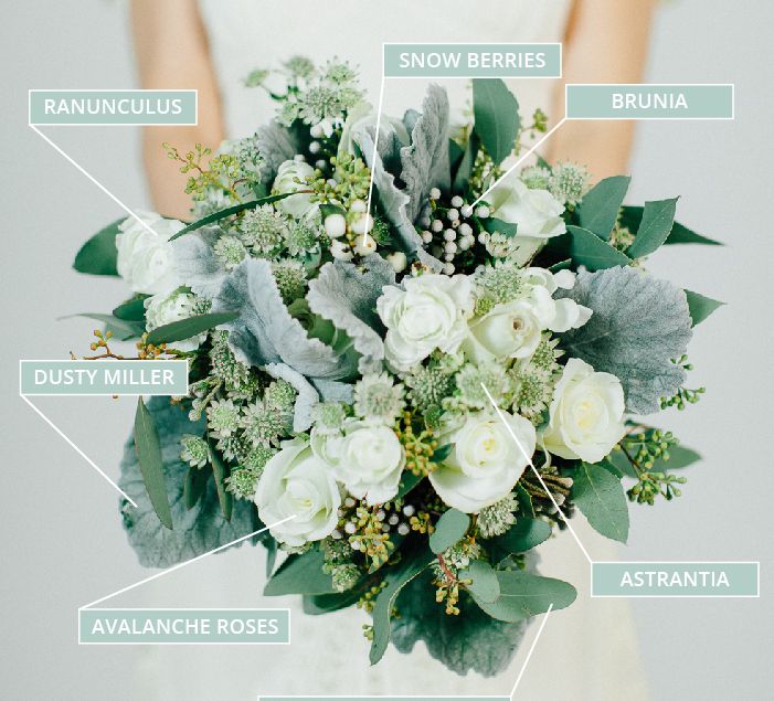 Autumn & Fall Wedding Bouquet In White With Sage Green Foliage