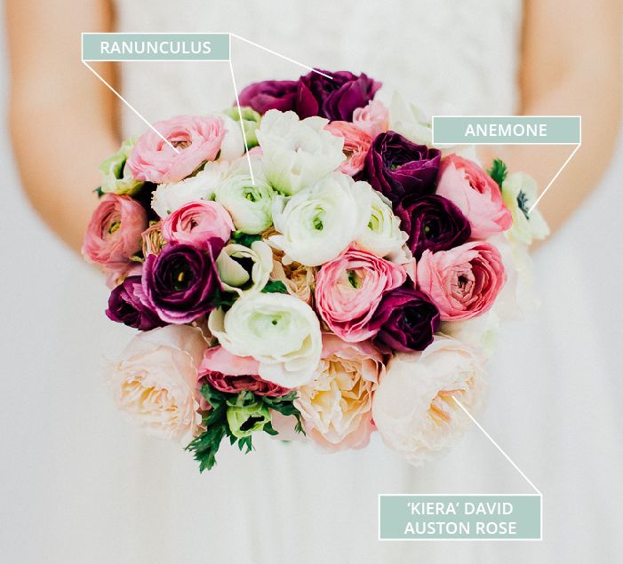 A Winter Wedding Bouquet With Anemones, Ranunculus & Kiera David Austen Roses