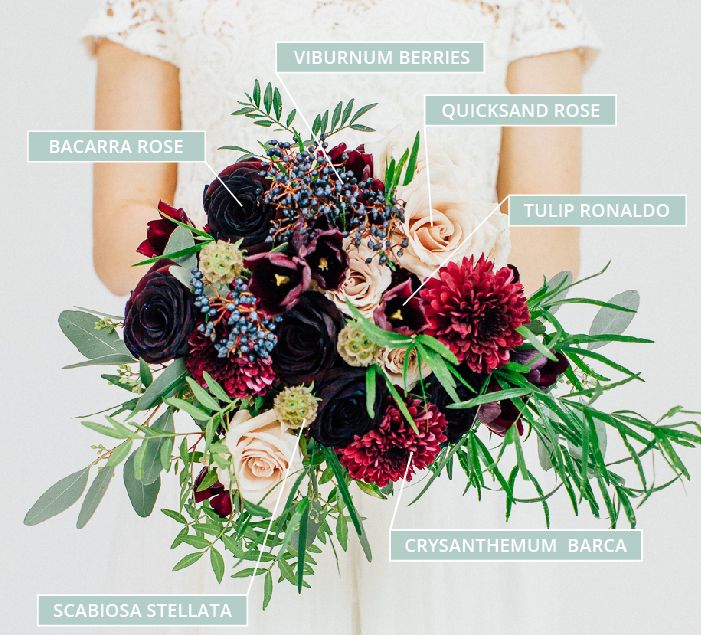 A Winter Wedding Bouquet With Viburnum Berries, Quicksand Roses, Tulips & Chrysanthemum