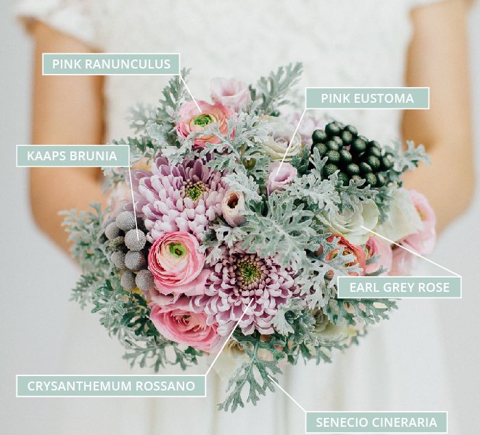 A Winter Wedding Bouquet With Earl Grey Roses, Pink Ranunculus & Brunia