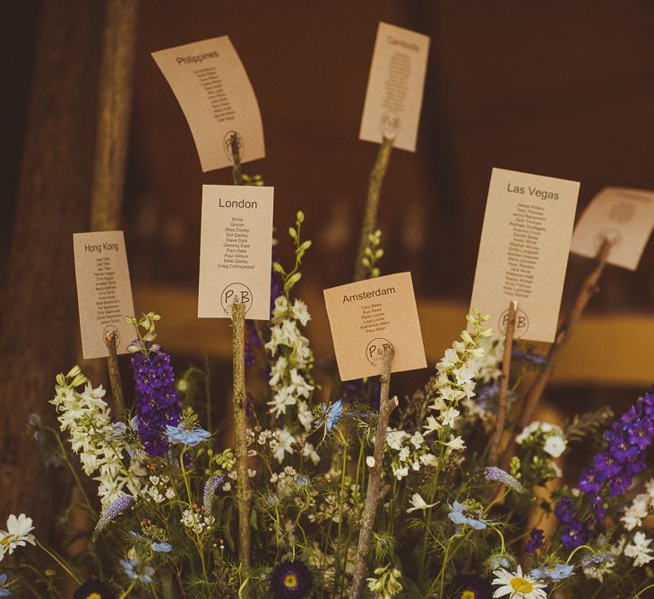 Table Plan | PapaKåta Tipi at Angrove Park North Yorkshire | Matt Penberthy Photography