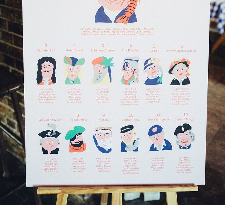 Illustration Table Plan | Bright Coastal Wedding at East Quay Venue in Whitstable | Deborah Grace Photography