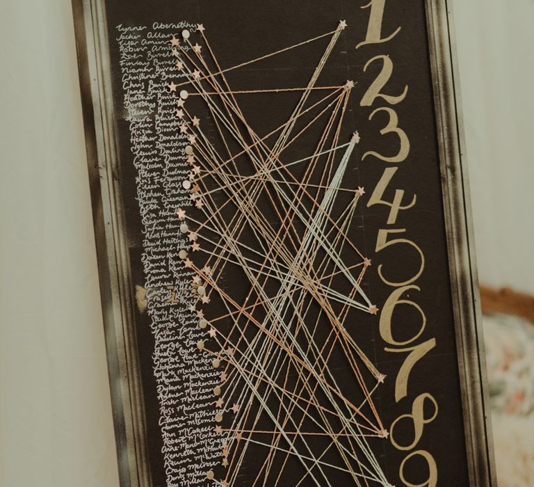 Alternative Table Plan Inspiration