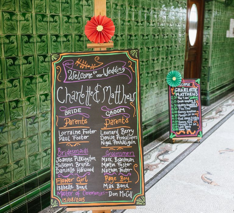 Chalkboard Wedding Sign