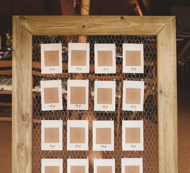 Wooden Chicken Wire Frame Table Plan | Maryanne Weddings Photography