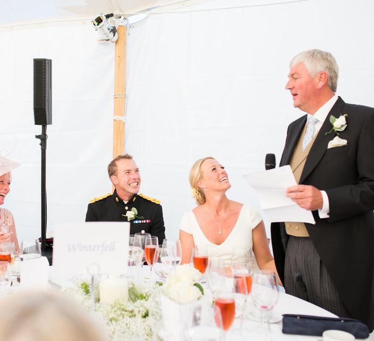 Wedding Speeches