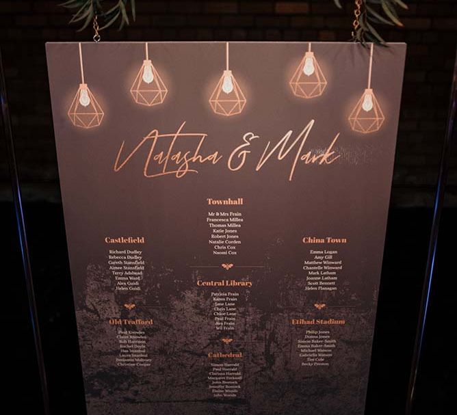 Gold Foil Table Plan & Edison Lights | Industrial Wedding Inspiration at Victoria Warehouse in Manchester | Planning & Styling by The Urban Wedding Company | 2 Ducks Galleries