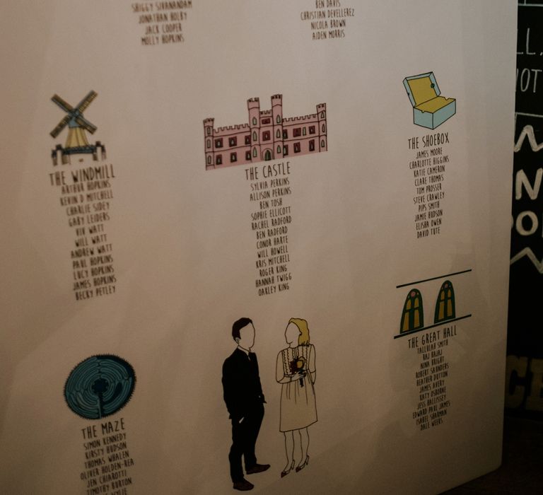 Hand Illustrated Table Plan For Wedding