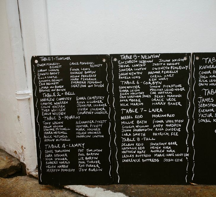 Chalkboard Table Plan