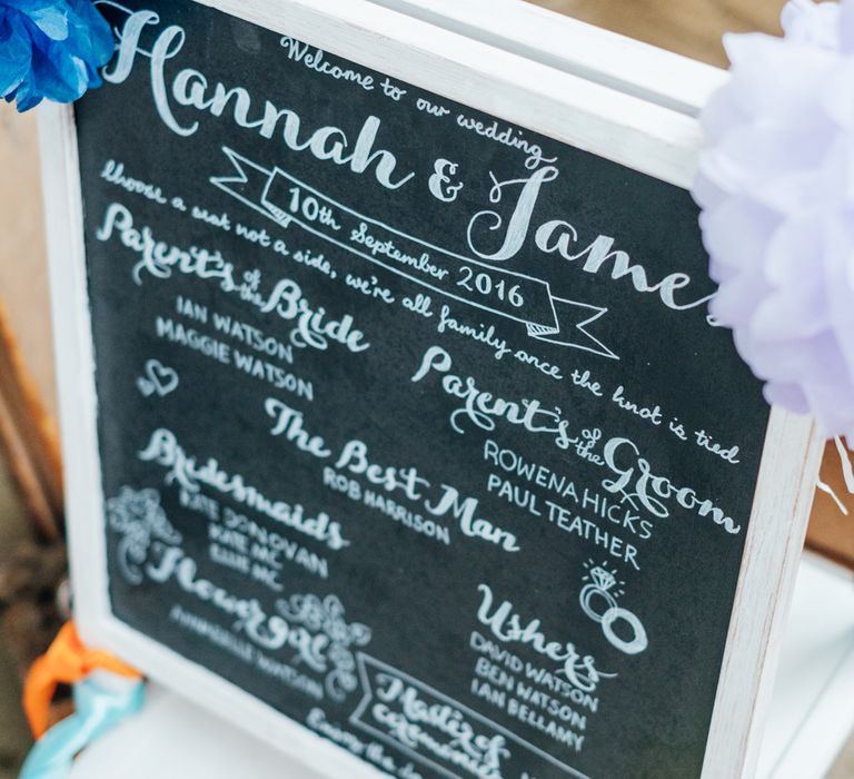 Wedding Chalkboard Sign