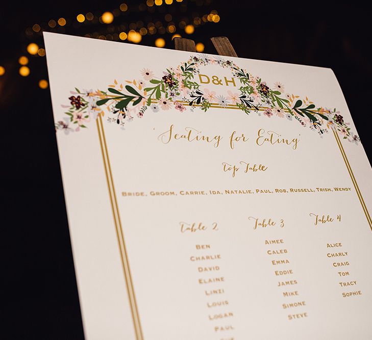 Floral Seating Plan Board