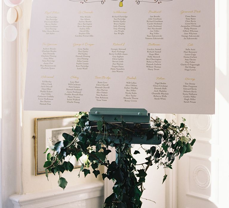 Seating Chart | Classic Wedding at Trafalgar Tavern, Greenwich, London | Ann-Kathrin Koch Photography