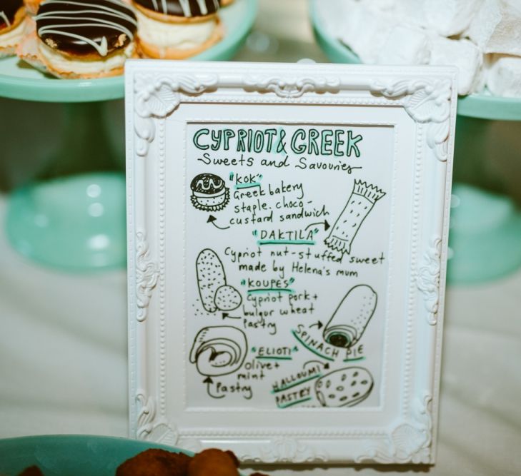 Food Wedding Sign