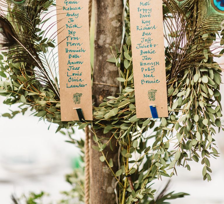 Peacock wedding decor. Table Names.