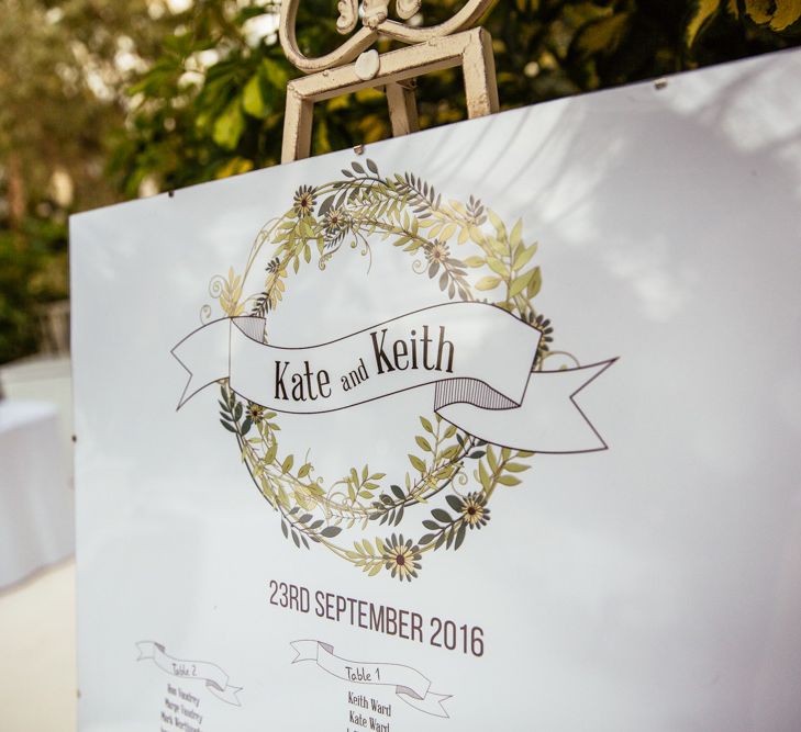 Botanical Wedding Stationery Table Plan