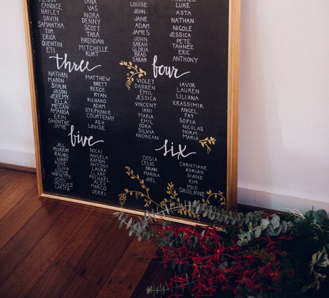 Chalkboard/Blackboard Table Plan