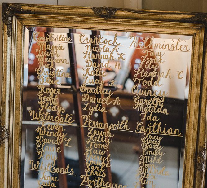 Mirrored Table Plan