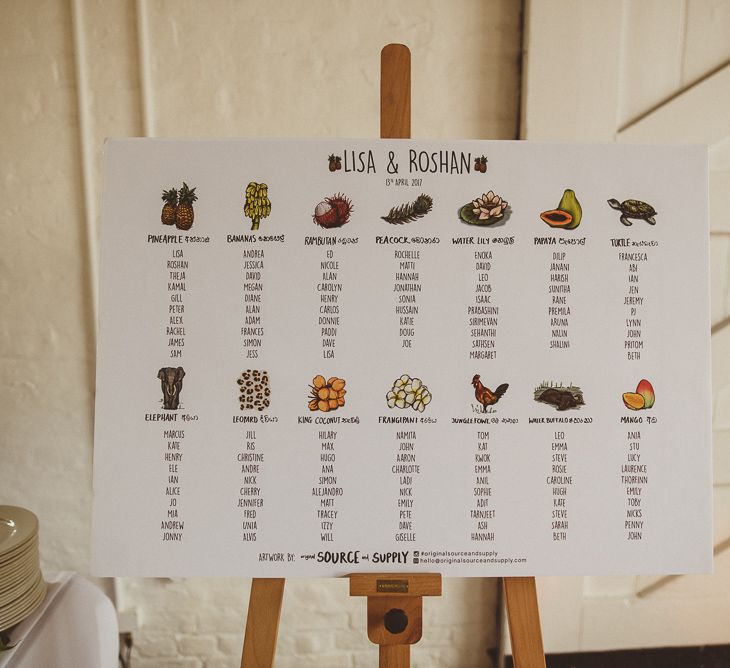 Table Plan | Tropical Trinity Buoy Wharf Wedding | Matt Penberthy Photography