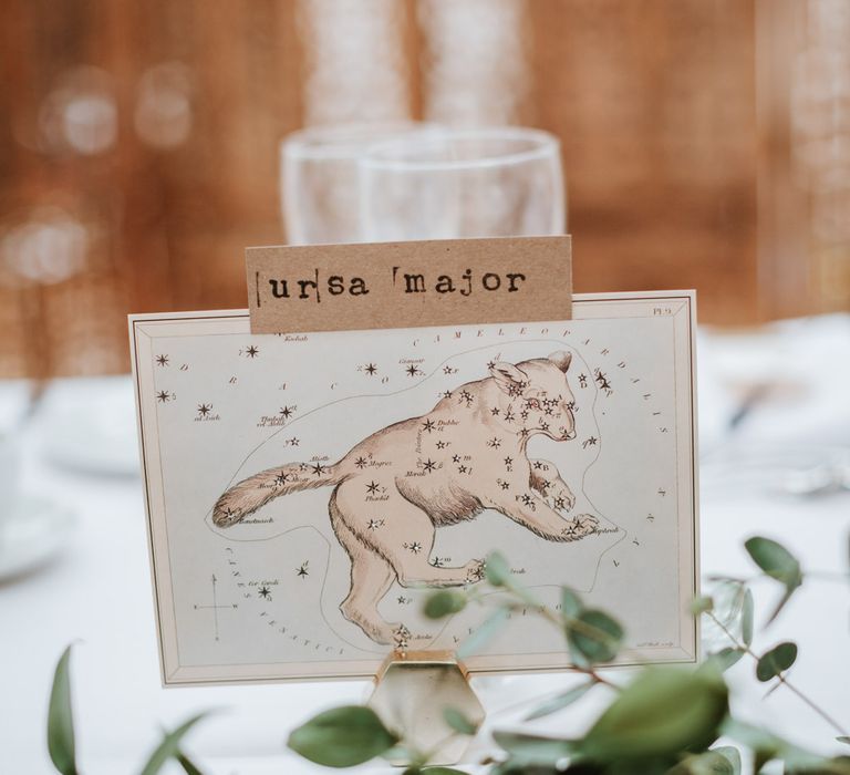 Celestial Inspired Wedding With Constellation Table Plan & Bride In Pronovias At Larmer Tree Gardens Dorset With Images From Green Antlers Photography