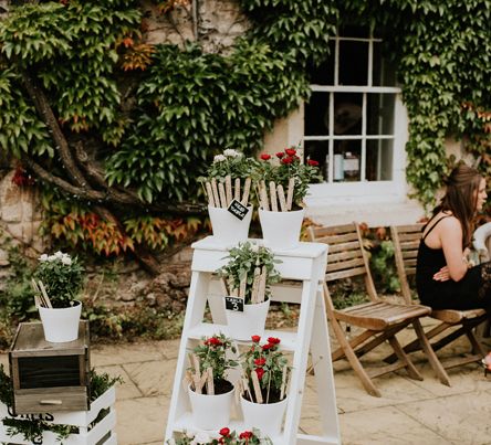 Plant Pot Table Plan