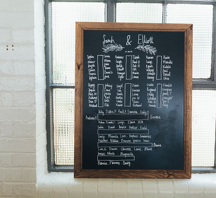 Blackboard Table Plan