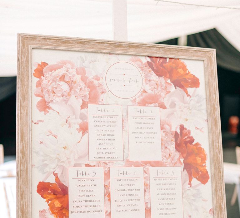 Floral Table Plan