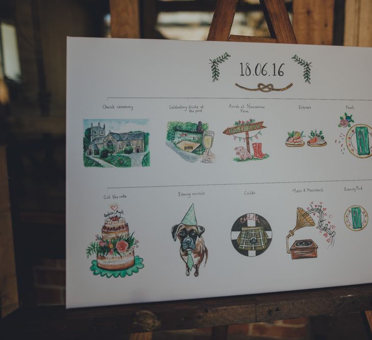 Illustrated Order Of The Day Wedding Sign