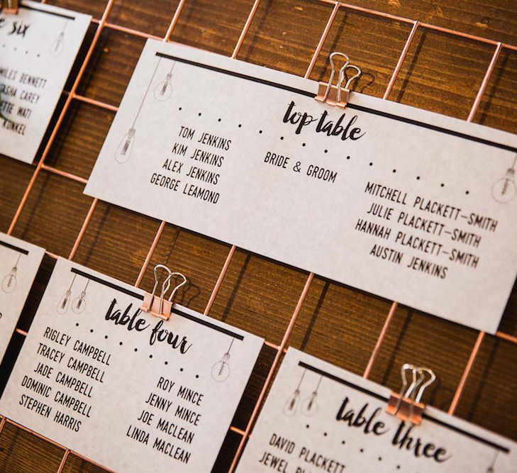 DIY Table Plan On Metal Grid