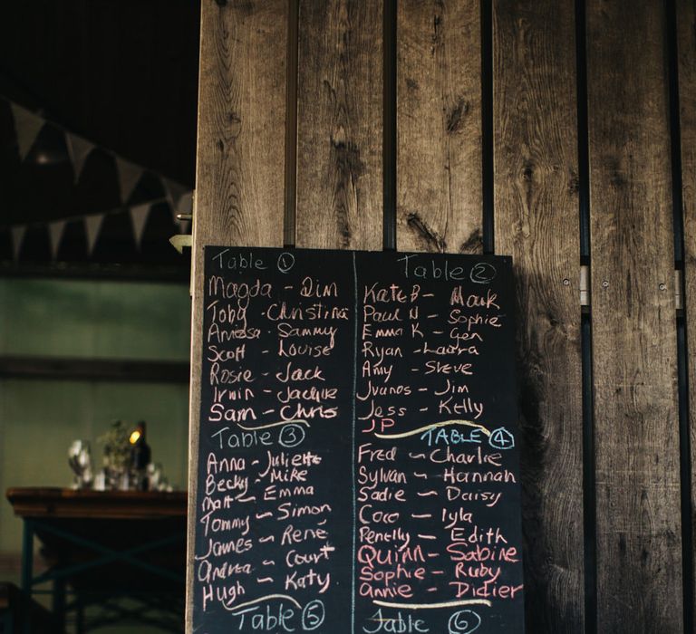 Chalkboard Table Plan