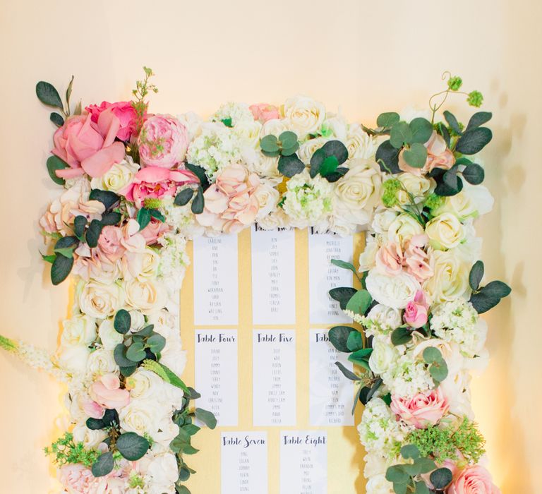 Floral Table Plan