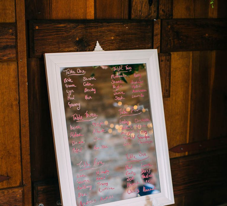 Mirror Table Plan