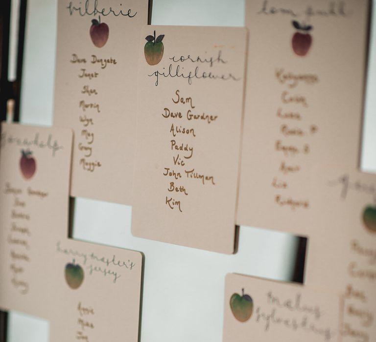 Illustrated Table Plan For Wedding // Embellished Jenny Packham Gown Marquee Wedding At Coombeshead Farm Cornwall The Garden Gate Flower Co Planning Jenny Wren Events Images Barney Walters Photography