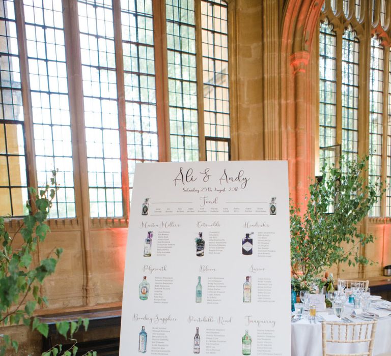 Gin Bottle Table Plan