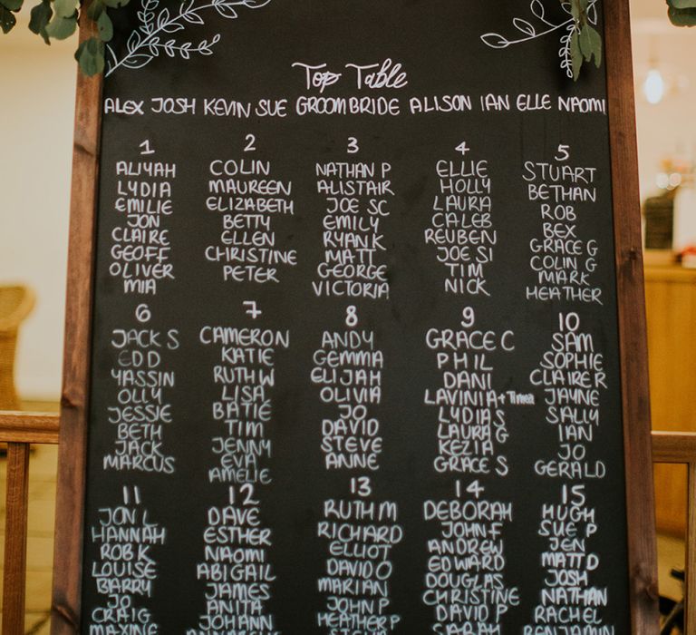 Chalkboard Seating Chart