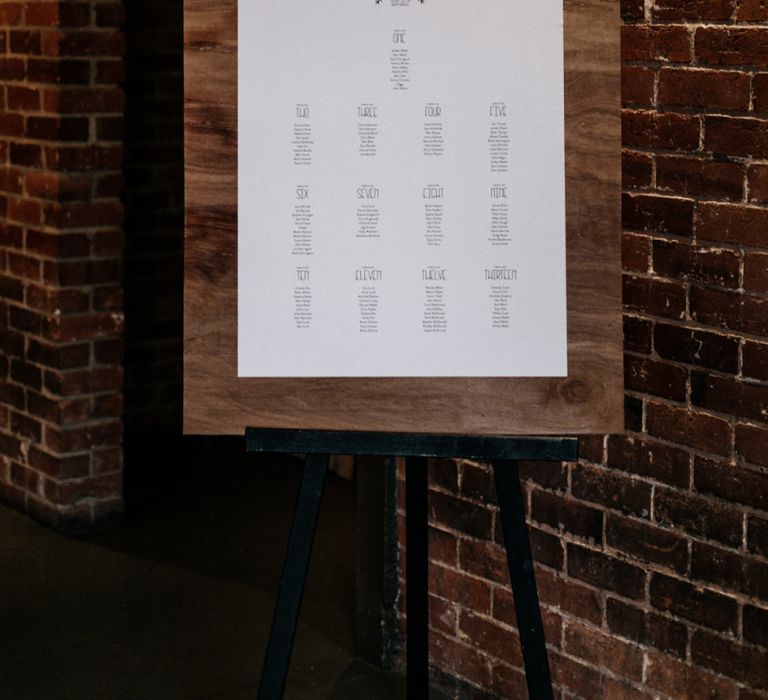 Minimalist table plan on wooden back board