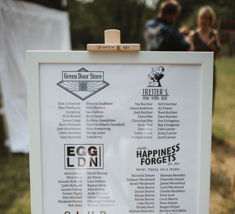 Wedding Signage // James Frost Photography // DIY Village Hall Wedding Lilley // C of E Wedding Ceremony // Vinyl Record Wedding Favours