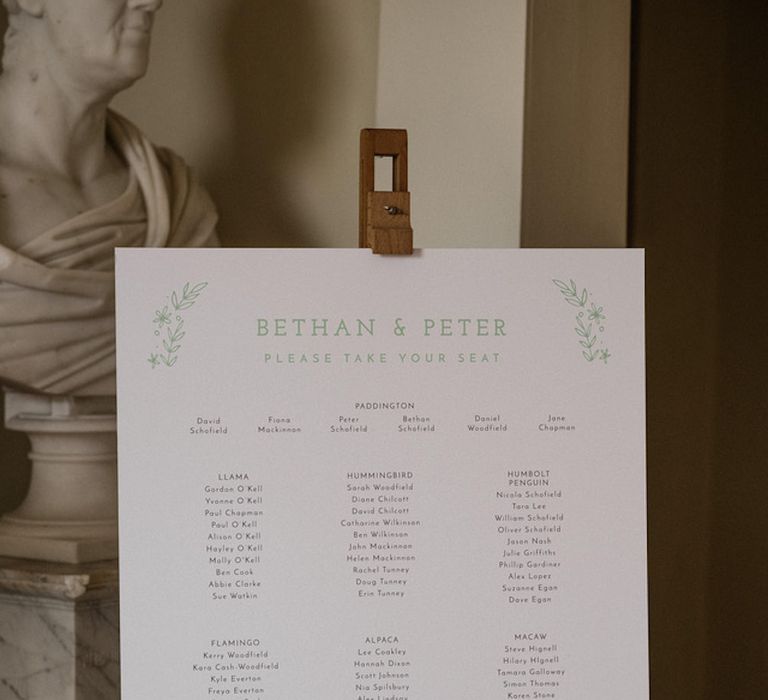 Dearly Beloved On The Day Wedding Stationery Table Plan | Outdoor Cornish Wedding at Boconnoc Estate | Nick Walker Photography