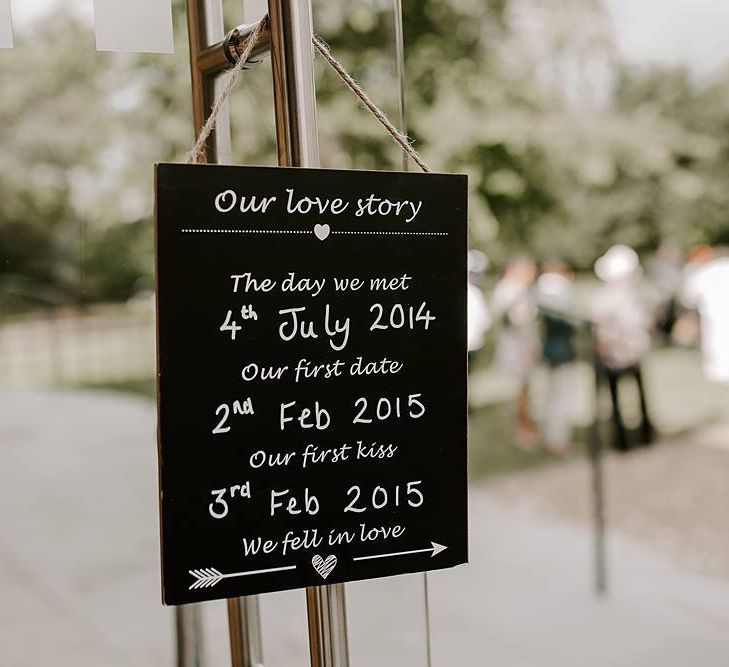 Chalkboard wedding sign