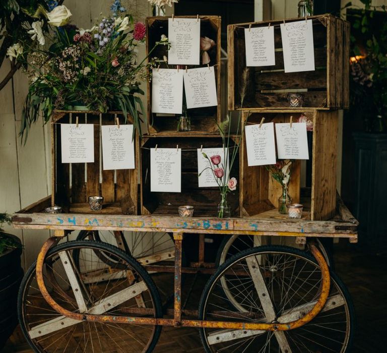 Rustic Wooden Crate Table Plan