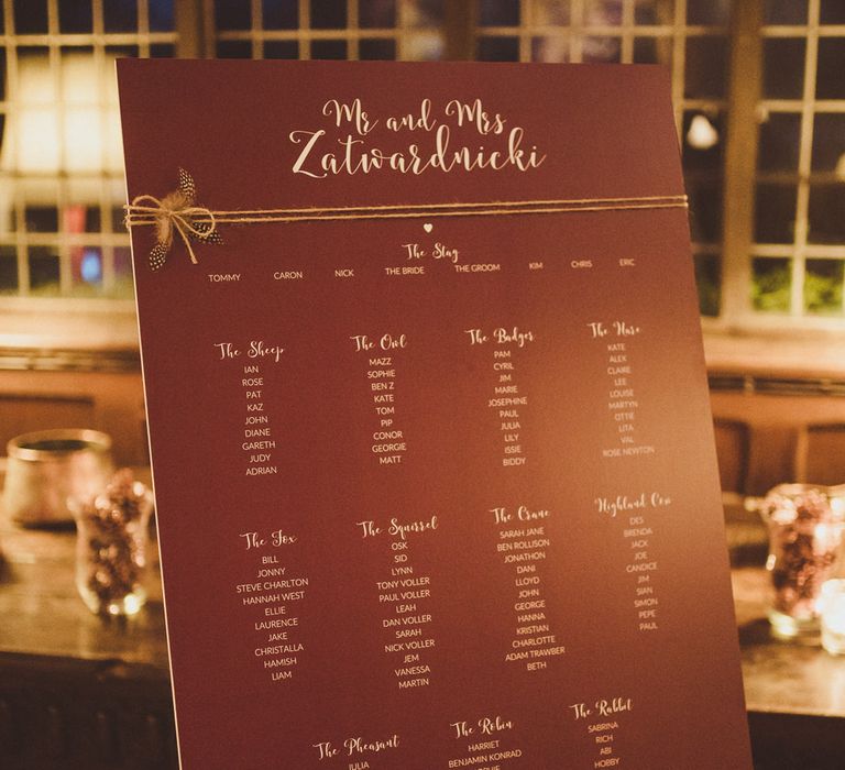 Table Plan | Burgundy &amp; Gold Winter Wedding at Ramster Hall Weddings, Surrey | Matt Penberthy Photography | John Harris Wedding Films