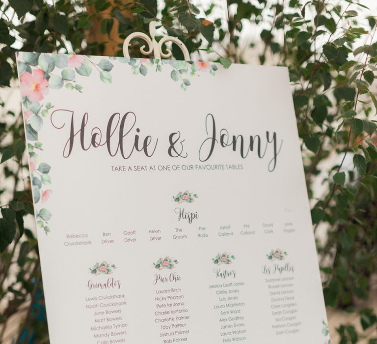 Pink and Green Floral Motif Seating Chart