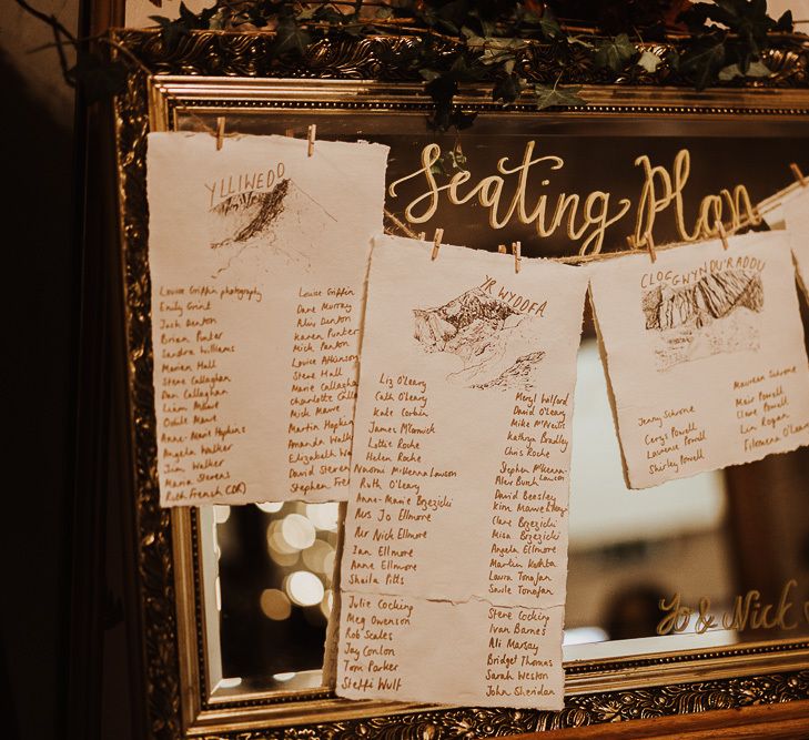 Homemade seating plan at Snowdonia wedding