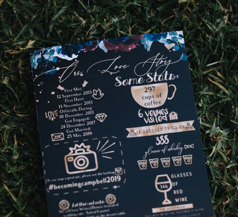 Wedding Stationery With Bright Flowers and Polaroid Guest Book At Chic Wedding