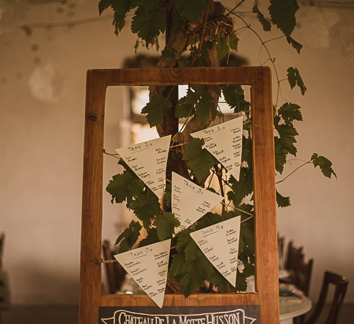 Bunting Table Plan on Wooden Frame