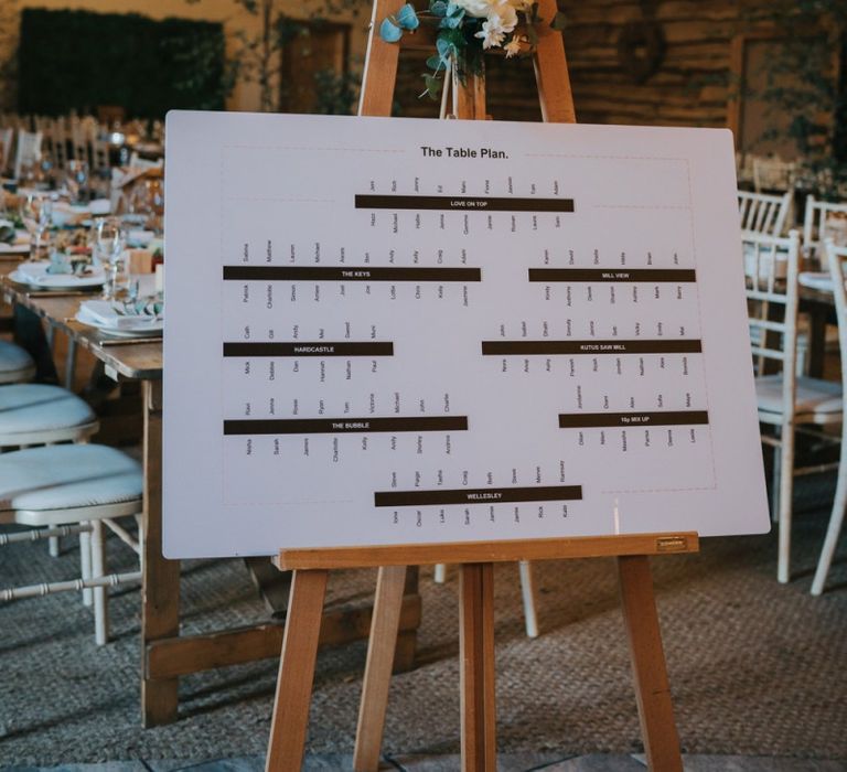 Seating chart for garden party theme wedding breakfast