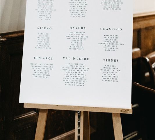 Table plan with ski resort names