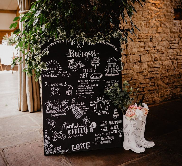 Chalkboard Wedding Sign and Wellington Boots Wedding Decor